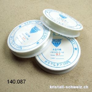 Silikonband Elastisch 0,7 mm - FARBLOS. Sonderangebot