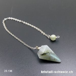 Pendel Labradorit hellgrau 2,5 cm. SONDERANGEBOT